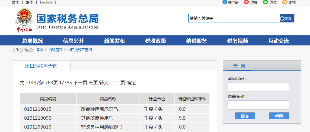 出口退稅率